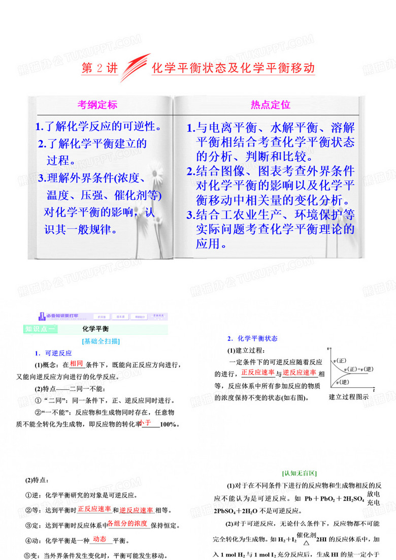 化学平衡