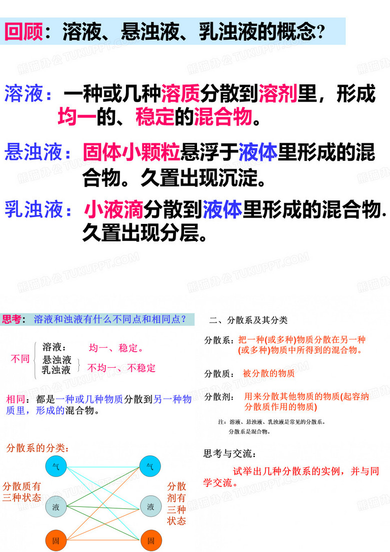胶体