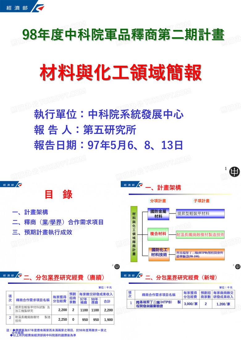 材料与化工领域简报