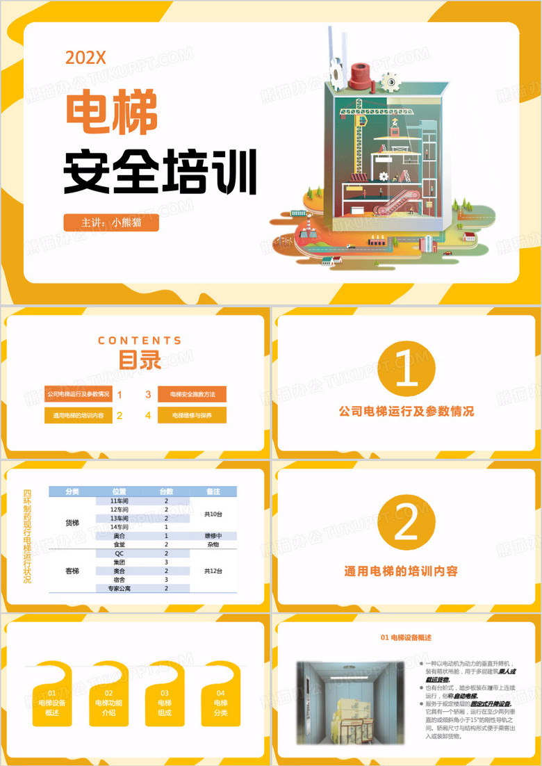电梯安全培训PPT模板