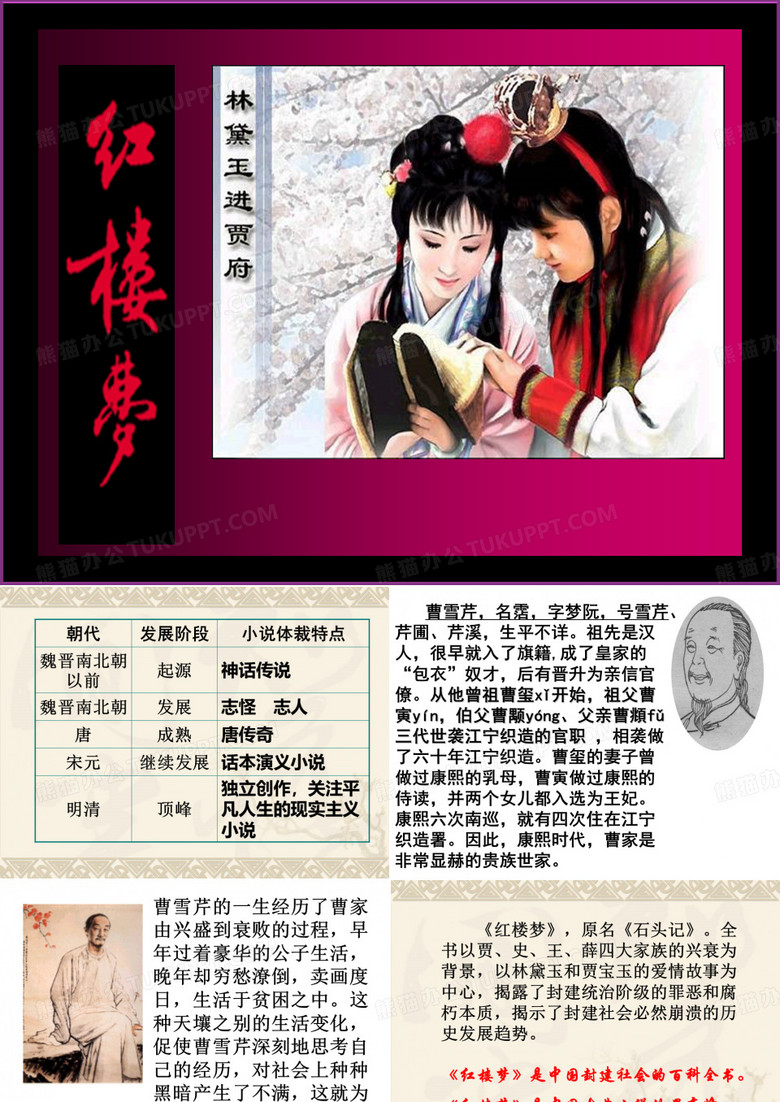 《红楼梦》判词.ppt