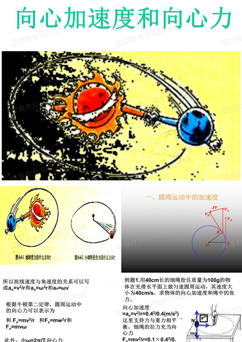 向心加速度 PPT