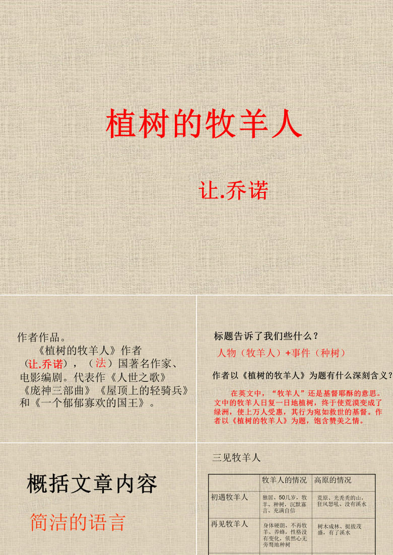 植树的牧羊人