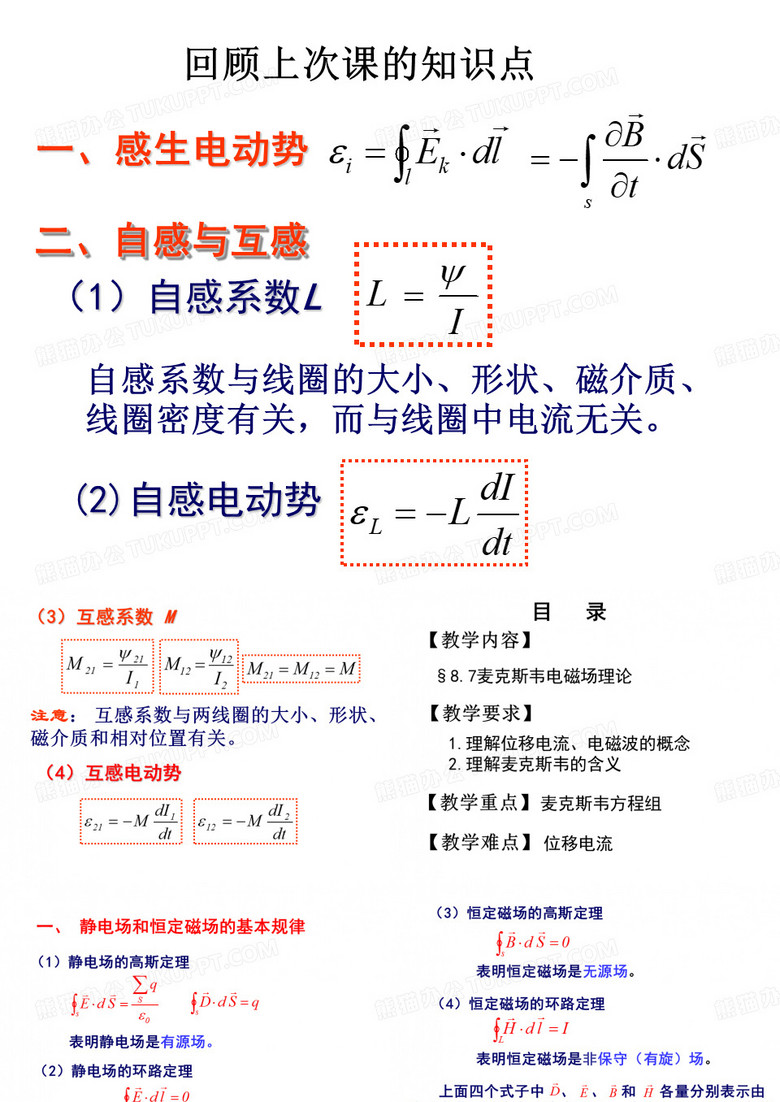 电磁学(十一)