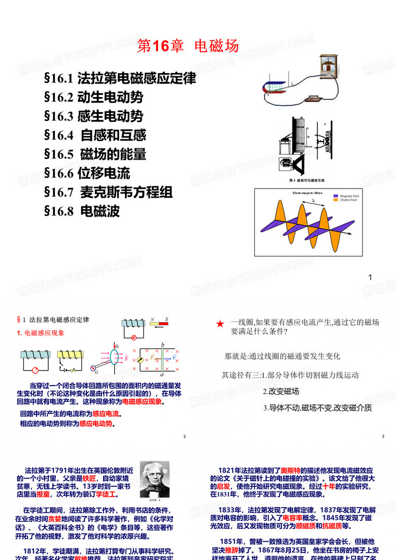 电磁学PPT