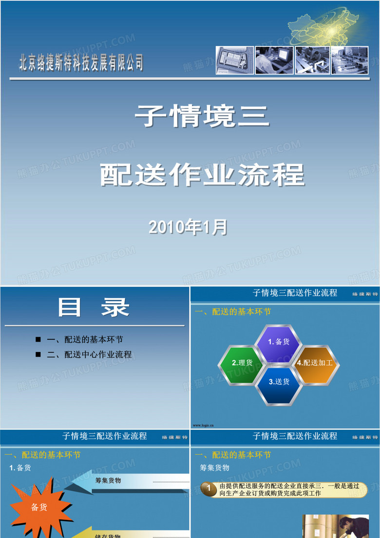 配送作业流程