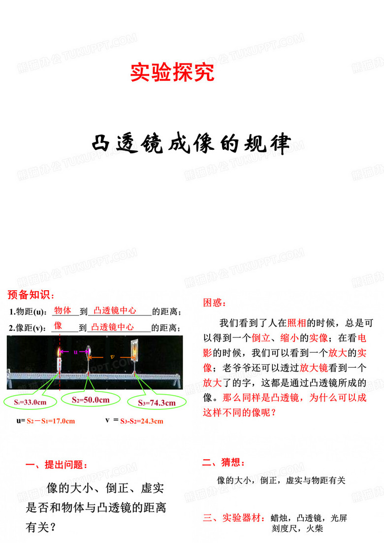 凸透镜成像规律