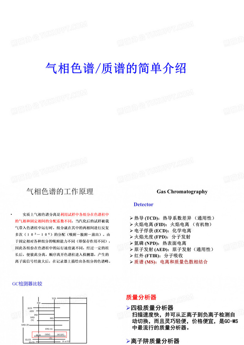 气相色谱质谱