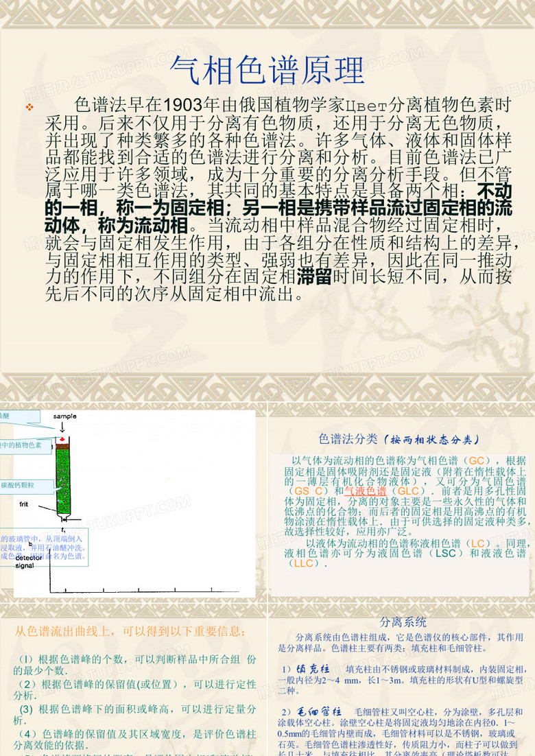 气相色谱原理