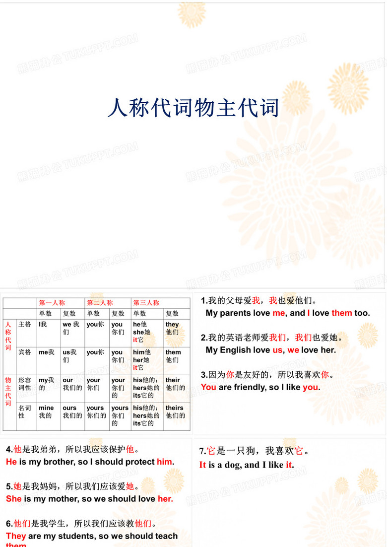 人称代词