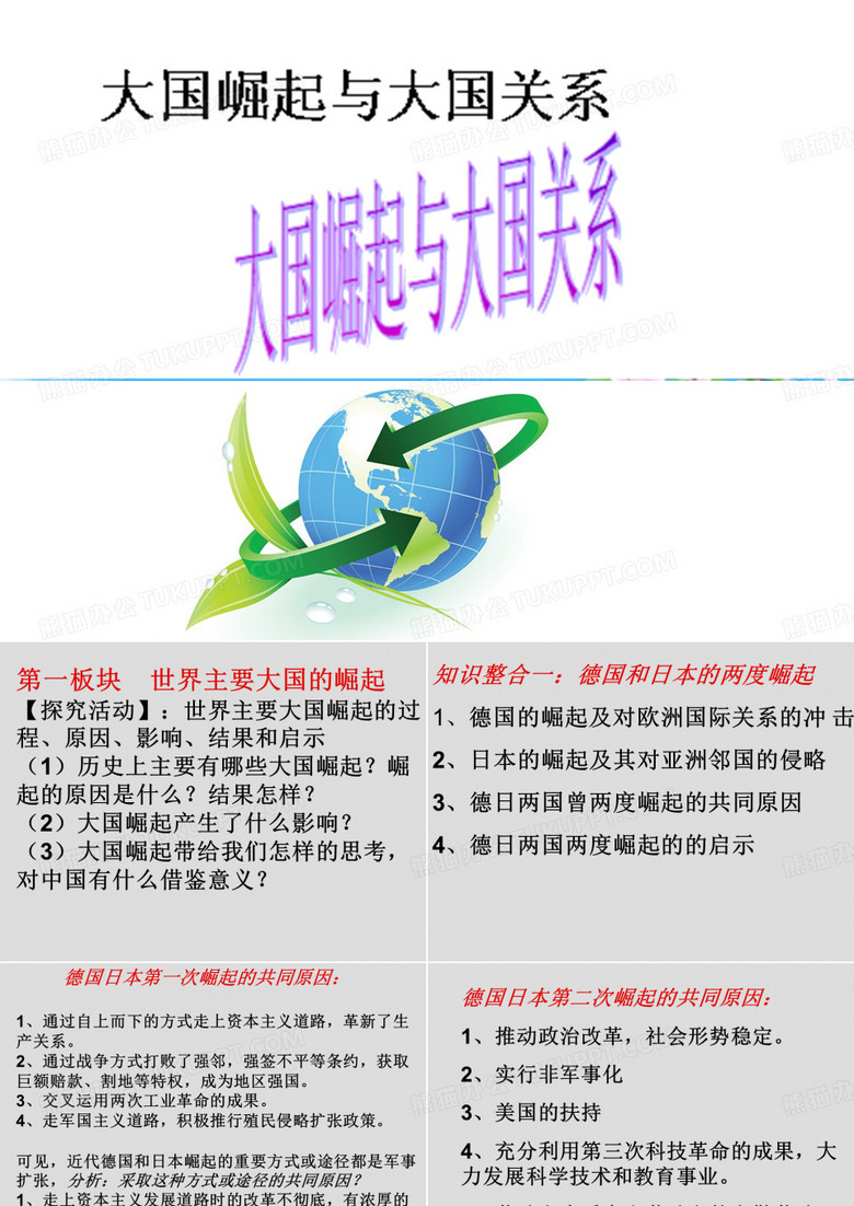 大国崛起与大国关系