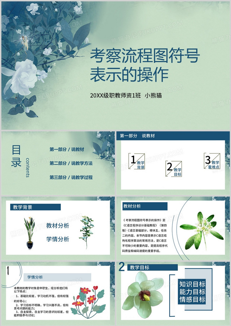 考察流程图符号表示的操作PPT模板