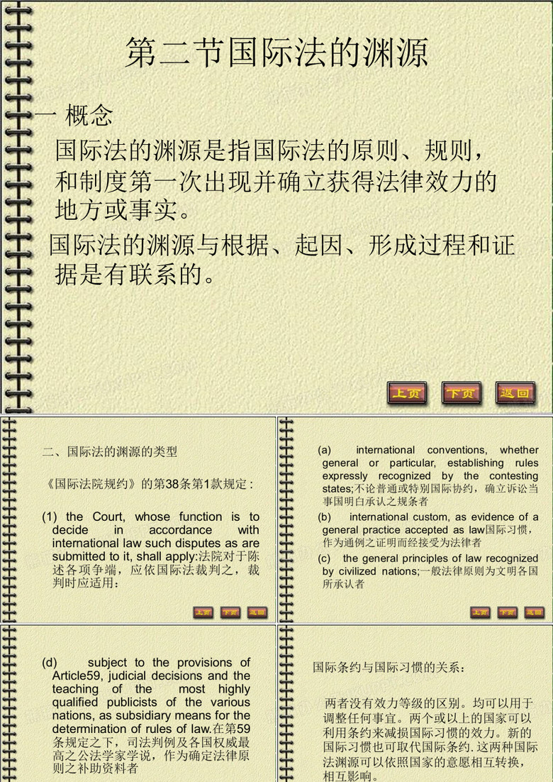 国际法课件_国际法的渊源