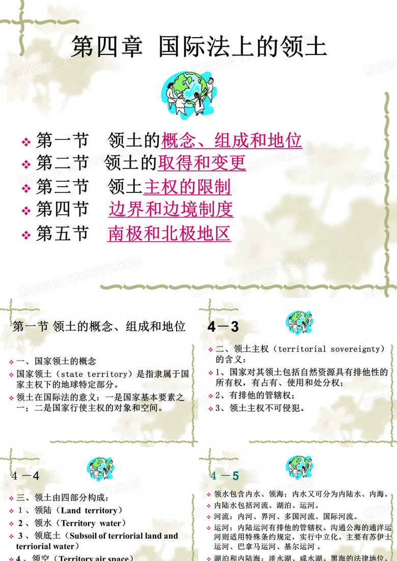 国际法第四章 国际法上的领土