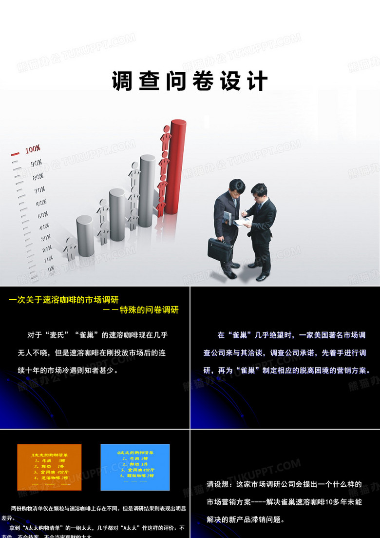 调查问卷设计(经典分享)