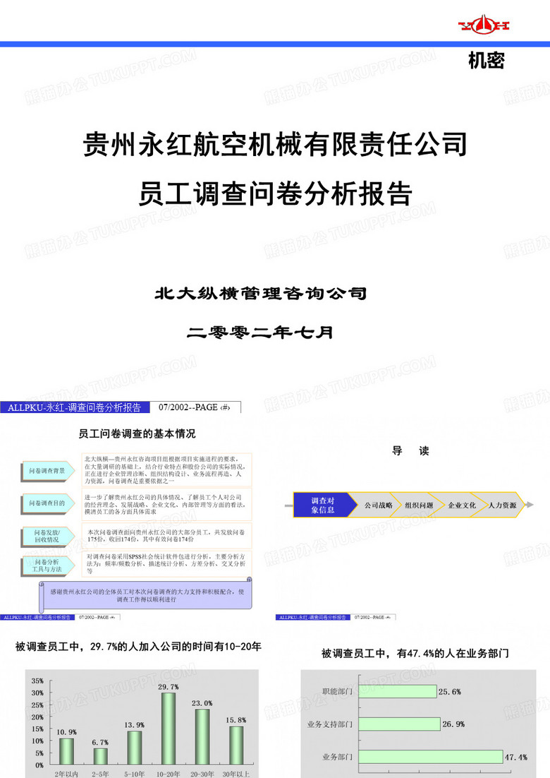 员工调查问卷分析报告