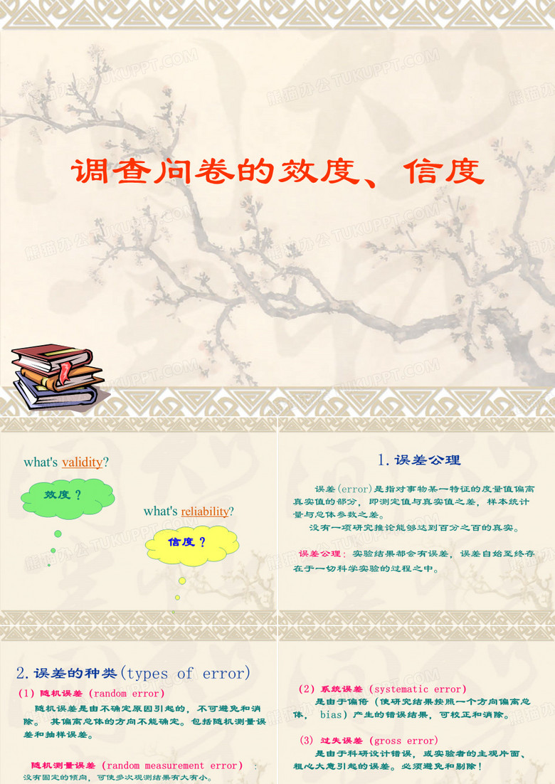 spss19-调查问卷的信度与效度