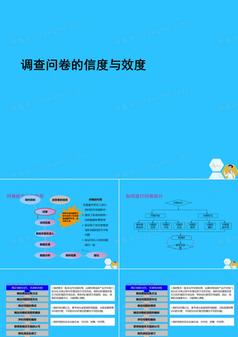 调查问卷的信度与效度常用文档