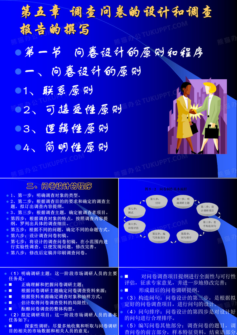 市场预测与调查课件 第五章 调查问卷的设计与调查报告的撰写