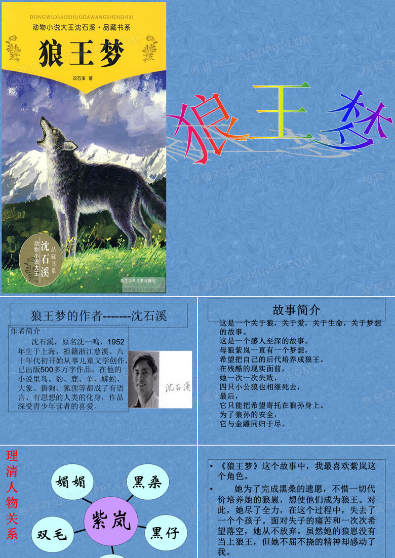 狼王梦 ppt课件