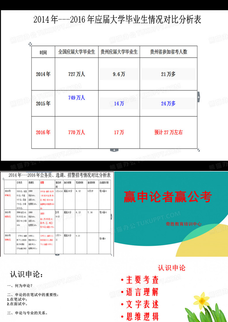 申论讲座