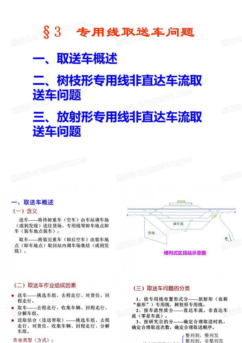 树枝形