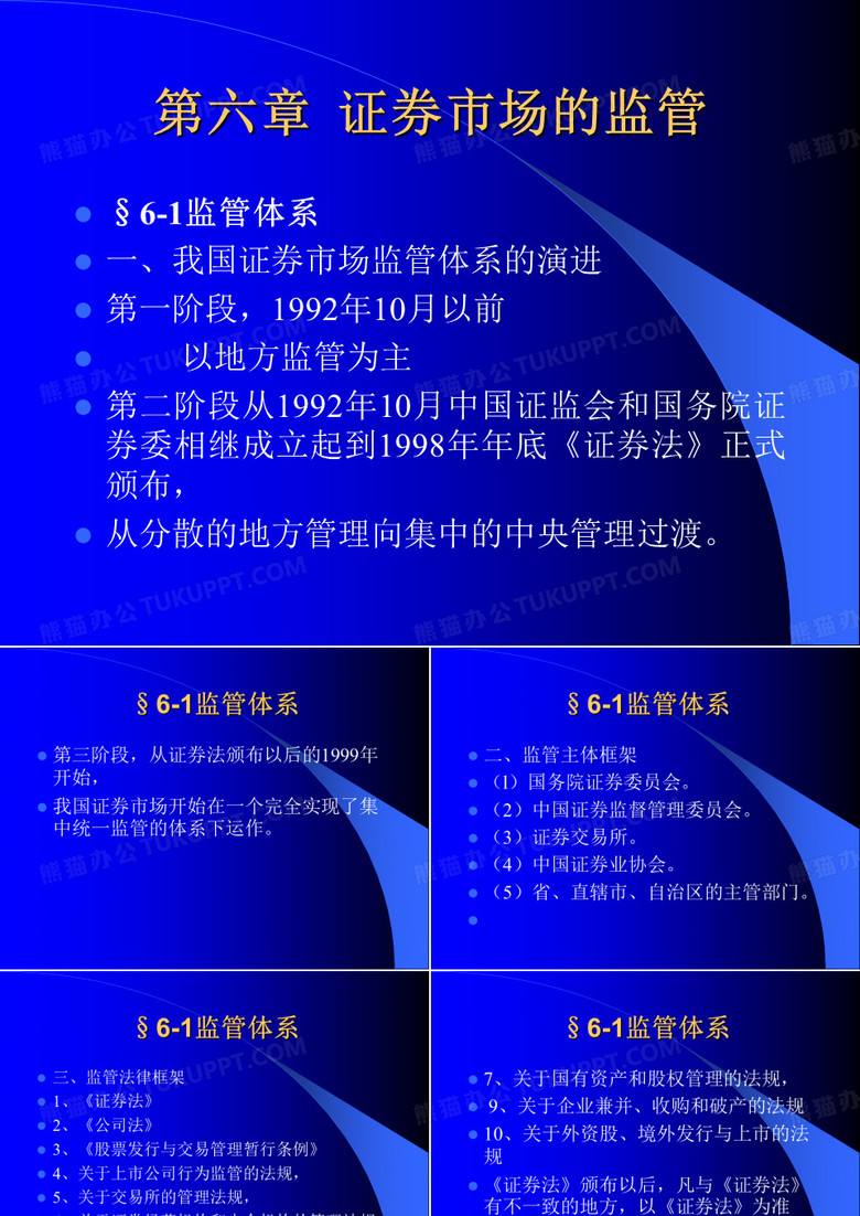 证券市场监管分析