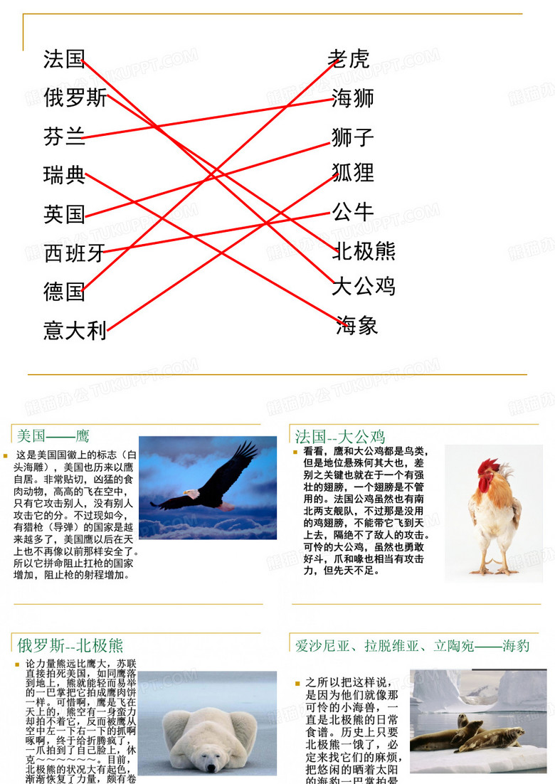 各国图腾