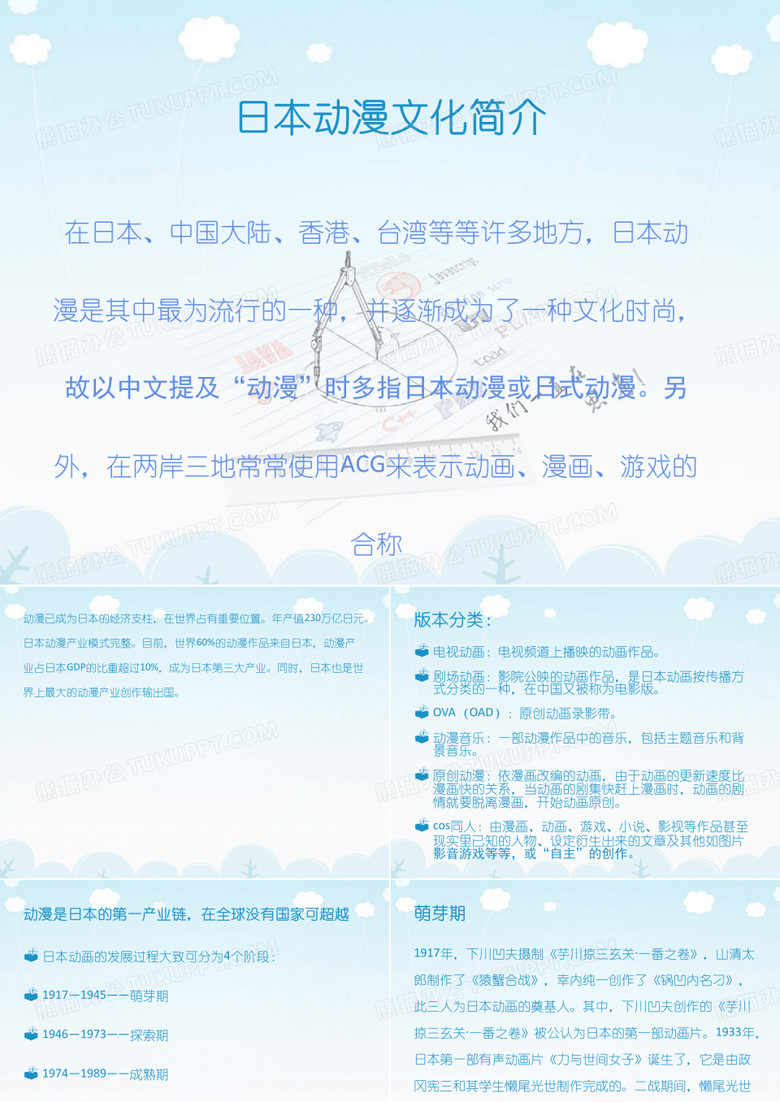 日本动漫文化简介学习资料
