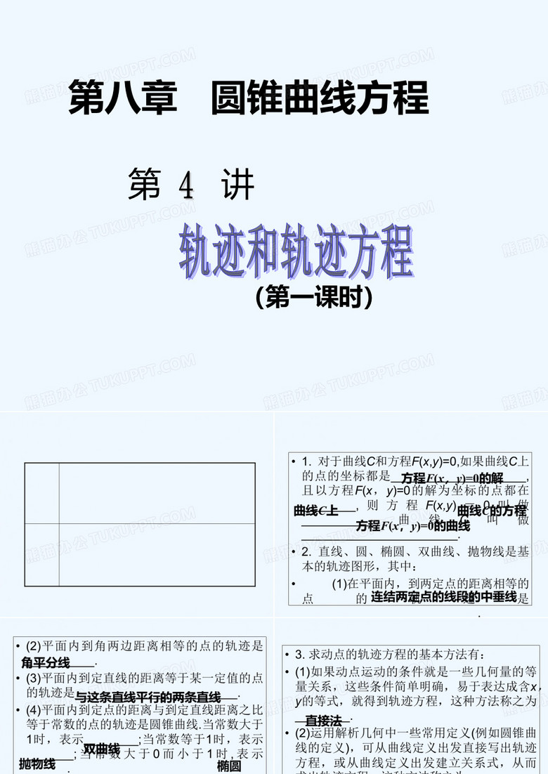 轨迹和轨迹方程 PPT