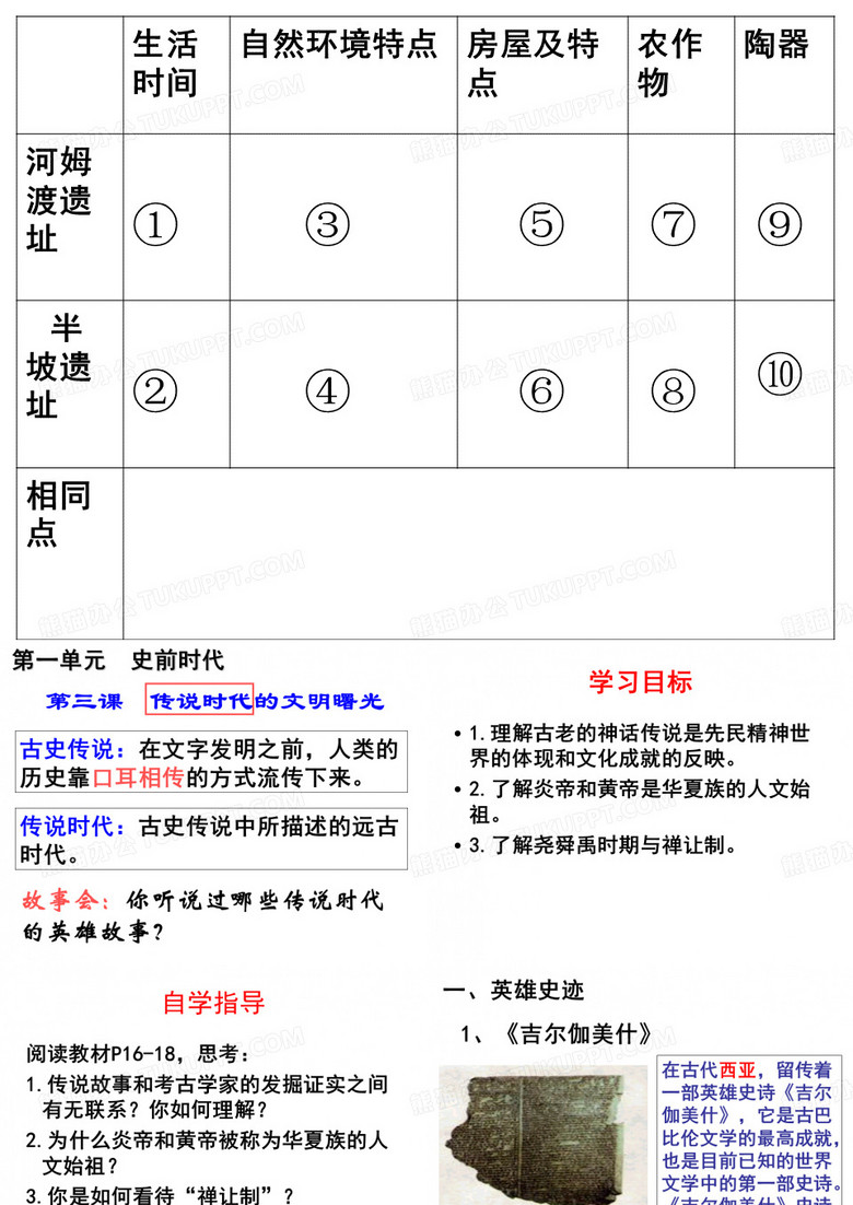 传说时代的文明曙光