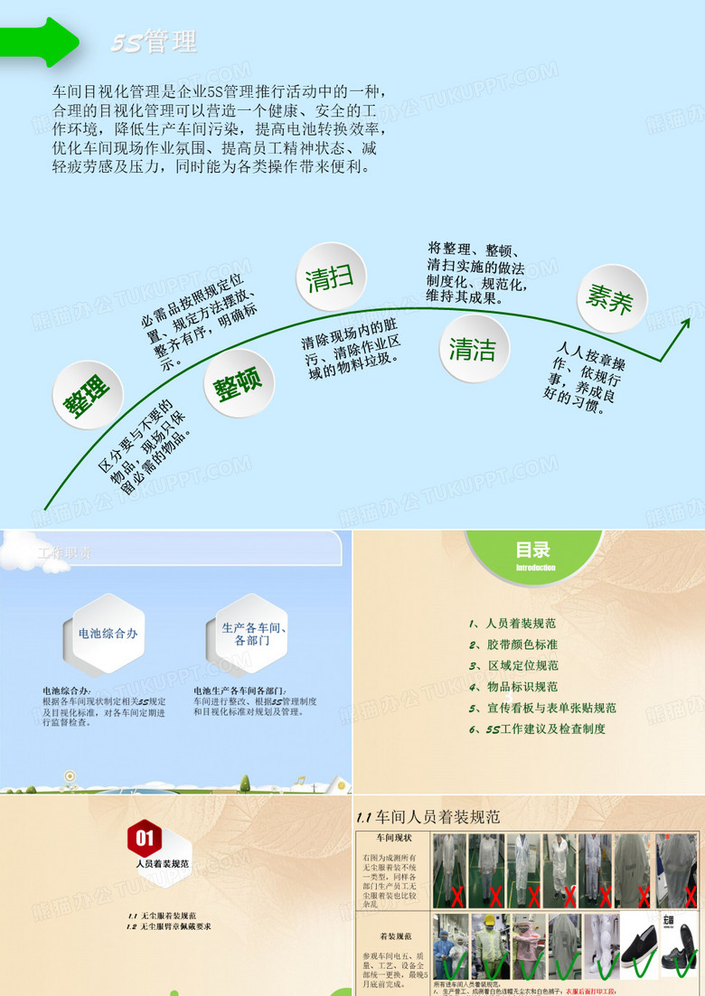 5S整改方案