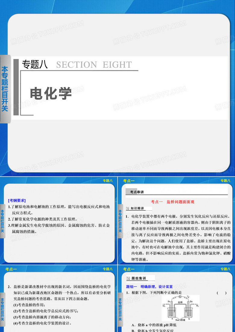 电化学