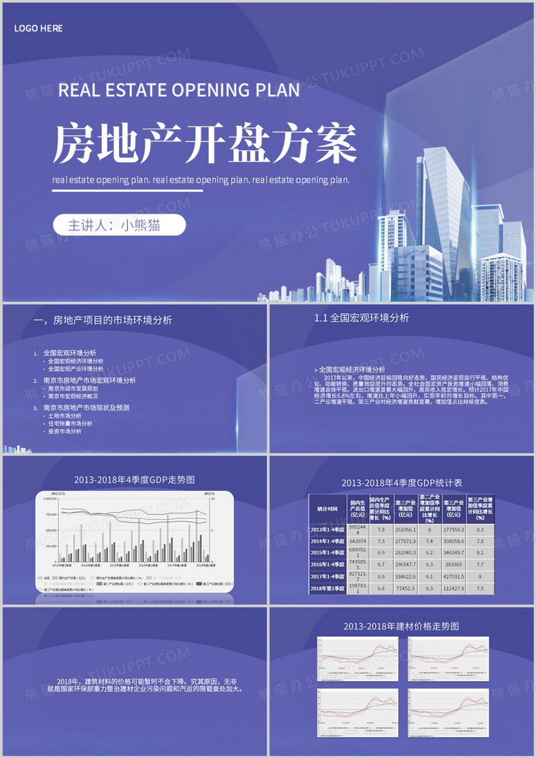 房地产公司开盘营销策划方案PPT模板