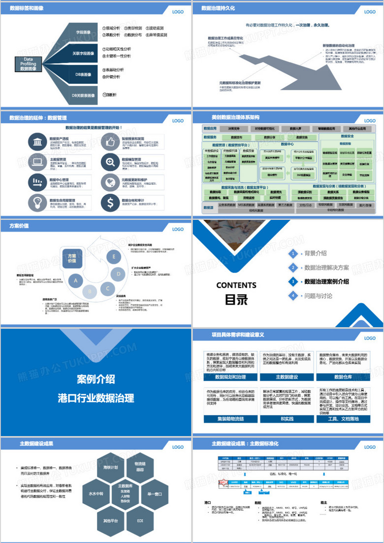 渠道拓展策略ppt true