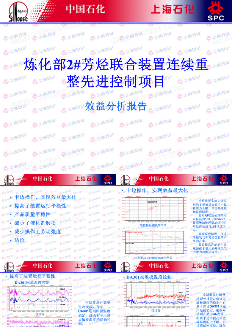 效益分析报告