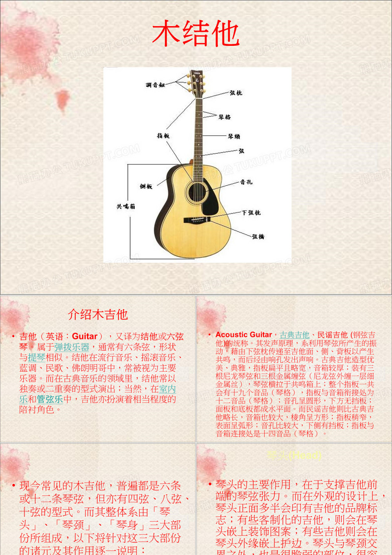 介绍木吉他