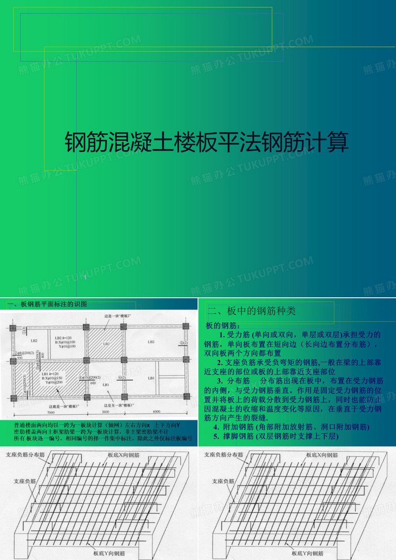 钢筋混凝土楼板平法钢筋计算