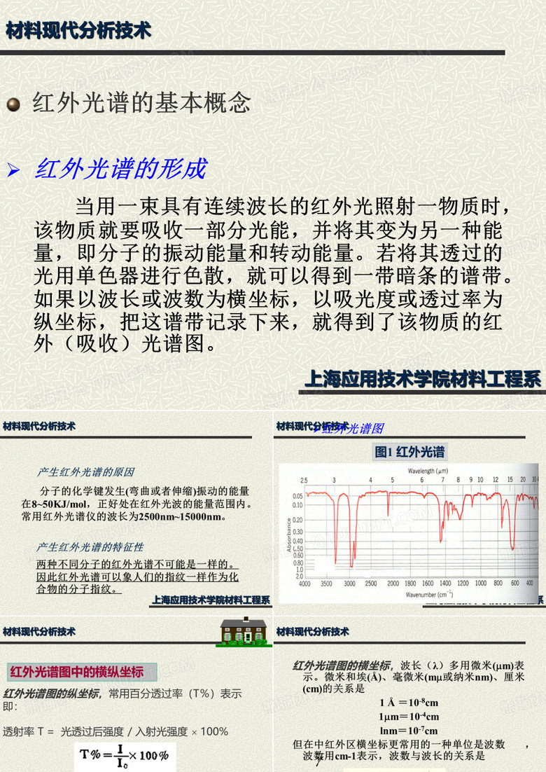 红外光谱