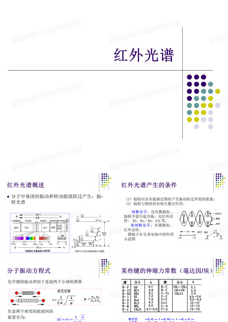 红外光谱