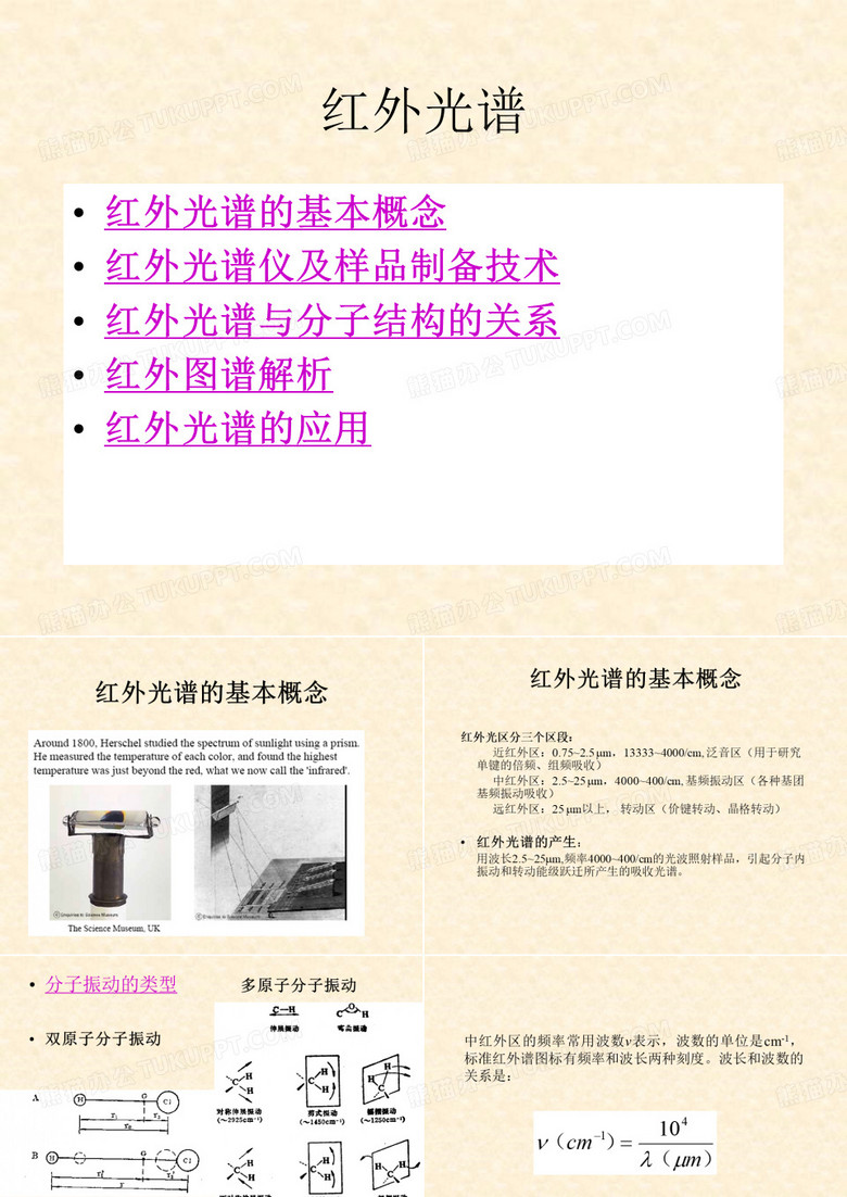 红外光谱