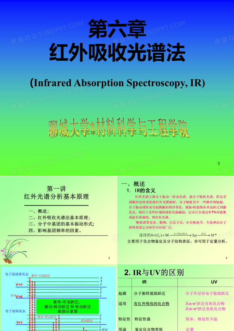 红外光谱