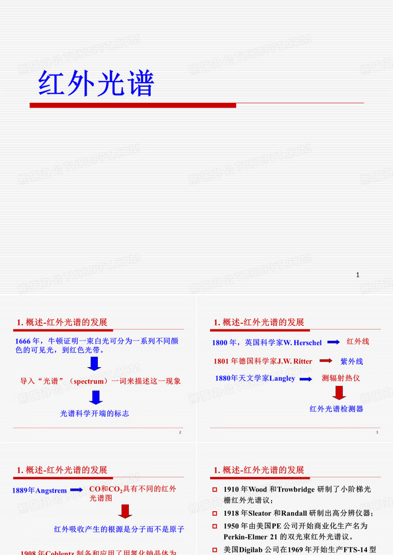 红外光谱