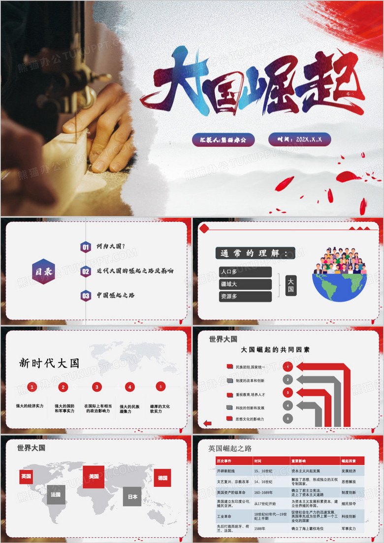 近代大国的崛起之路大国崛起PPT模板