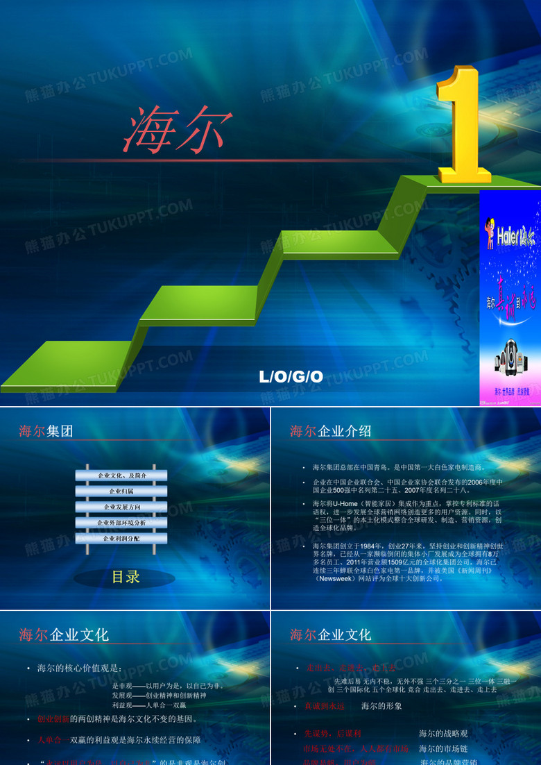 海尔集团介绍