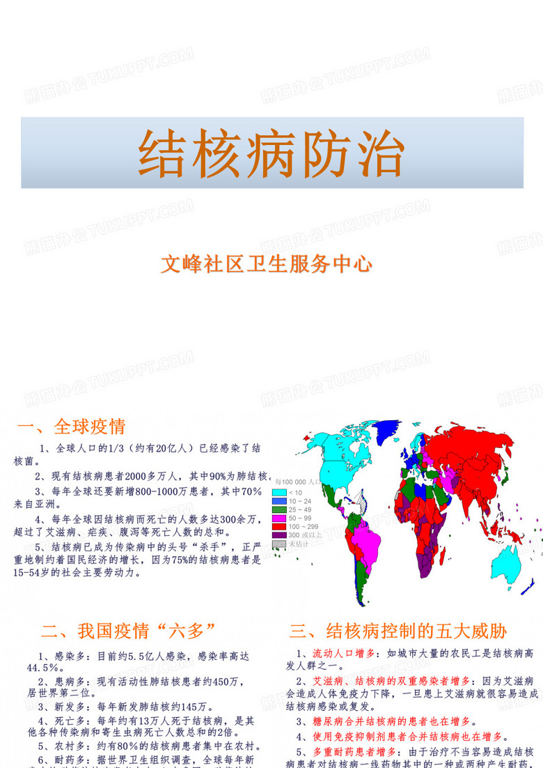 结核病防治知识