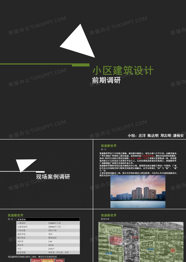 小区调研分析