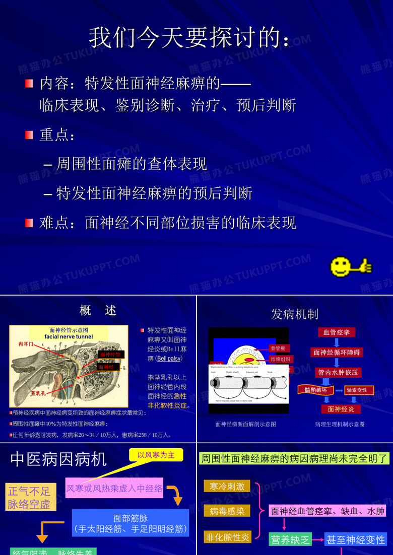 面神经炎