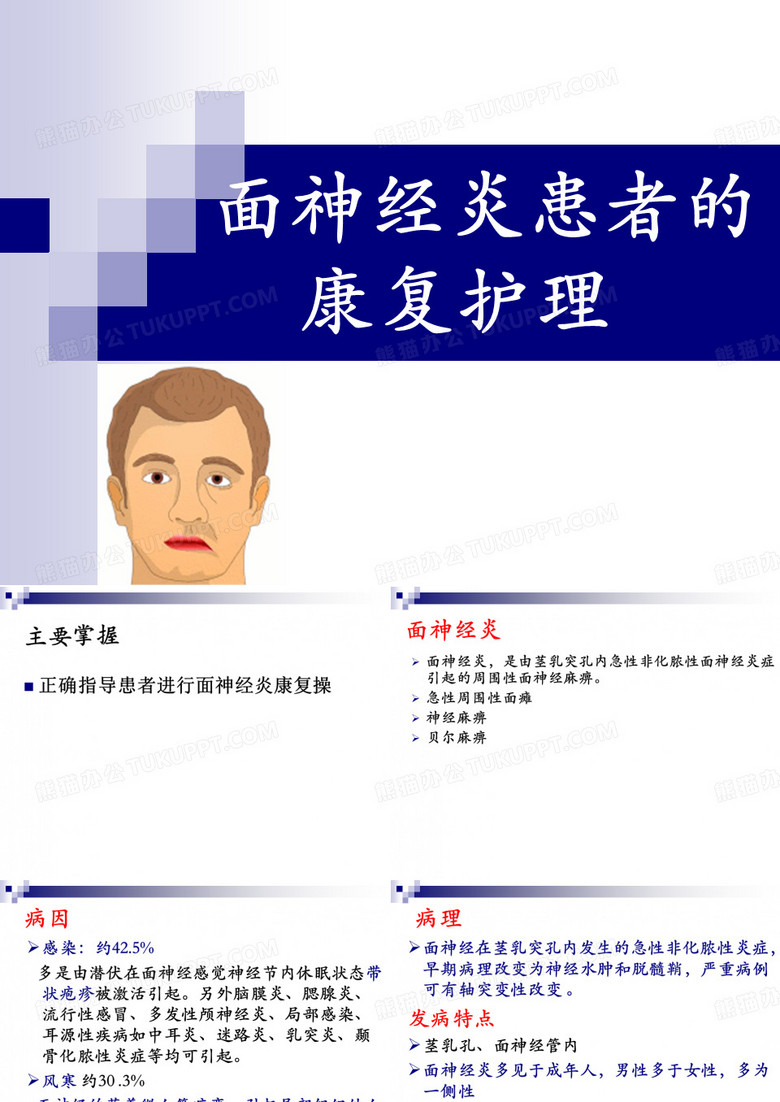 面神经炎的康复
