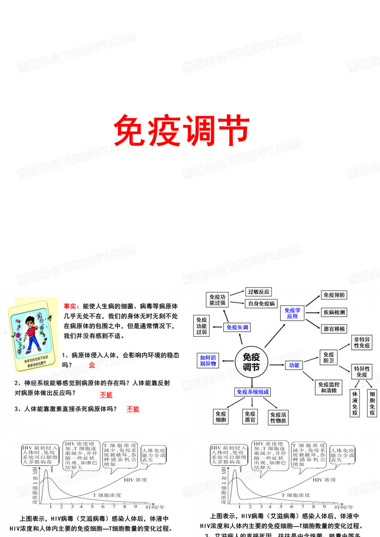 免疫调节